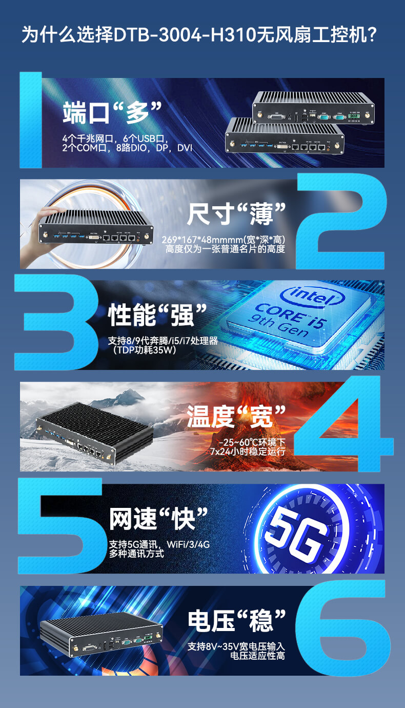 東田無風(fēng)扇嵌入式工控機(jī),環(huán)境監(jiān)測工業(yè)電腦,DT-3004-H310