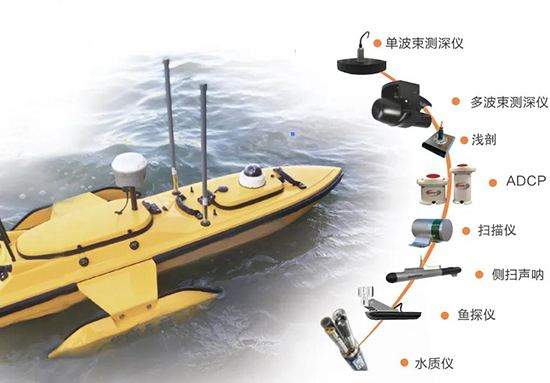 無人船.png 無人船.png