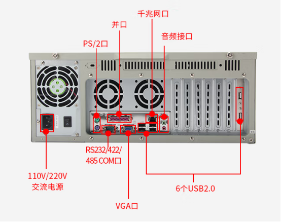 端口.png 端口.png