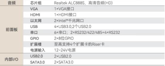 多重接口: 多重接口: