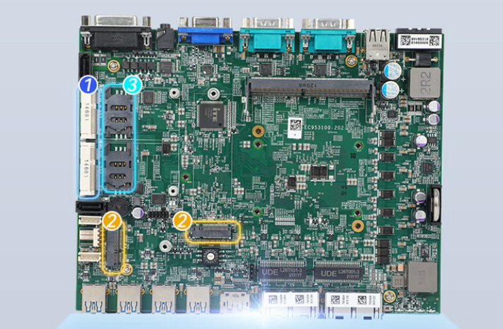 本機(jī)配置了2個(gè)全長(zhǎng)的miniPCIe槽，內(nèi)置SIM卡?？梢酝瑫r(shí)支持WiFi模塊，4G模塊，mSATA硬盤(pán)。