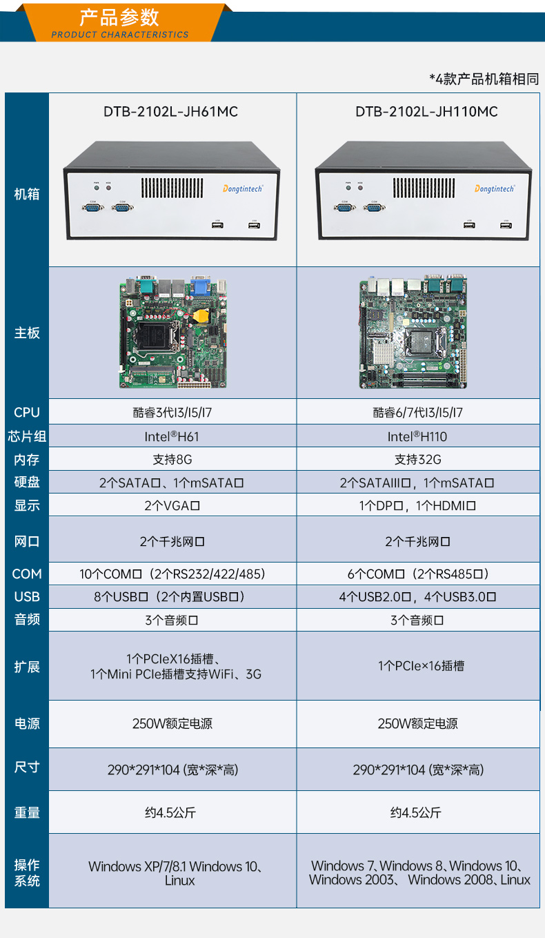 東田桌面式工控機(jī),工業(yè)服務(wù)器廠家,DTB-2102L-JH61MC.jpg 東田桌面式工控機(jī),工業(yè)服務(wù)器廠家,DTB-2102L-JH61MC.jpg