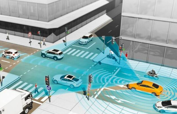 車路協(xié)同系統(tǒng).png 車路協(xié)同系統(tǒng).png