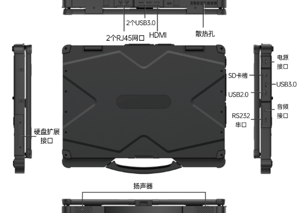 三防筆記本端口.png 三防筆記本端口.png