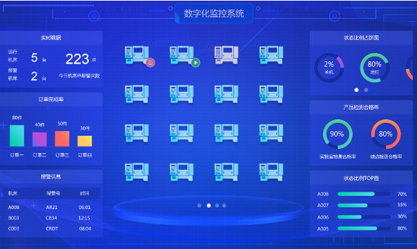 數(shù)據(jù)采集.png 數(shù)據(jù)采集.png