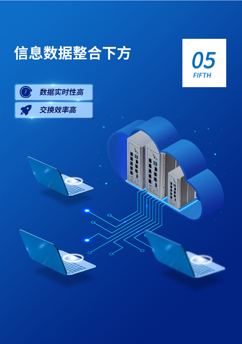 嵌入式工控機(jī),網(wǎng)絡(luò)安全工業(yè)電腦,DTB-3210-J6412.jpg 嵌入式工控機(jī),網(wǎng)絡(luò)安全工業(yè)電腦,DTB-3210-J6412.jpg