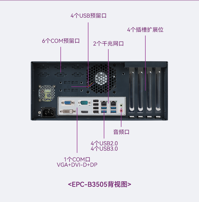 研華嵌入式工控機,工業(yè)電腦主機,EPC-B3508.jpg 研華嵌入式工控機,工業(yè)電腦主機,EPC-B3508.jpg