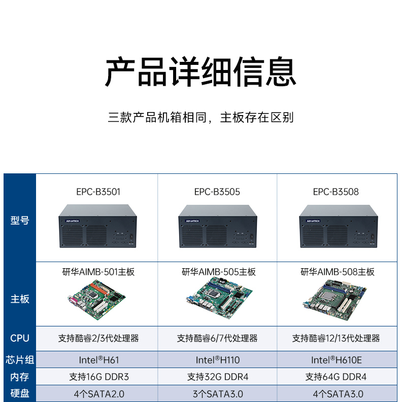 酷睿2/3代研華嵌入式工控機(jī),研華工控主機(jī),EPC-B3501.jpg 酷睿2/3代研華嵌入式工控機(jī),研華工控主機(jī),EPC-B3501.jpg