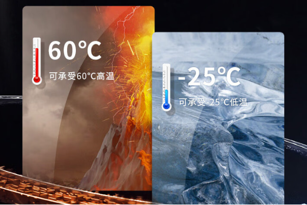 東田嵌入式工控機運行溫度.png 東田嵌入式工控機運行溫度.png