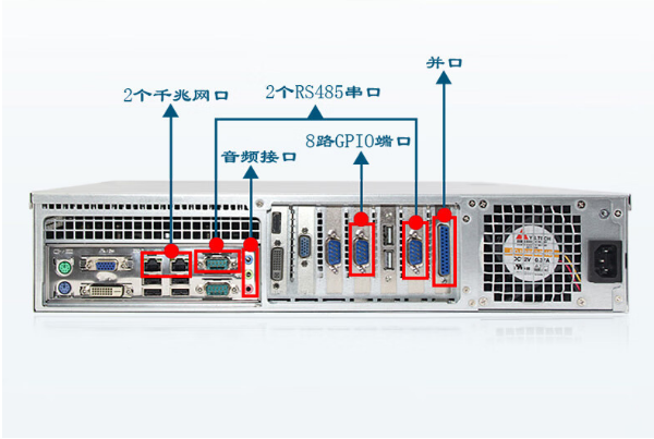 東田工控機端口.png 東田工控機端口.png