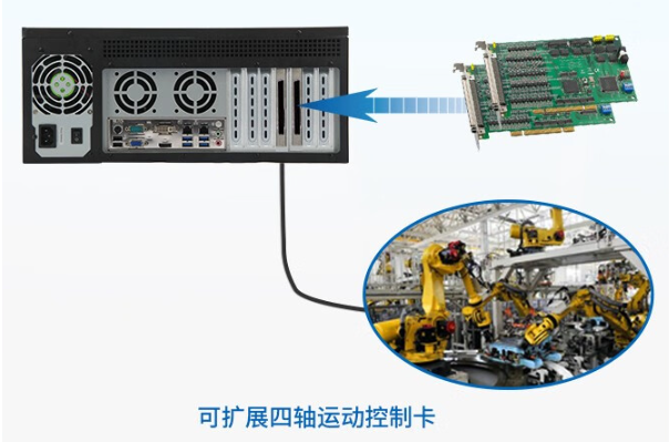 集成式工控機擴展.png 集成式工控機擴展.png