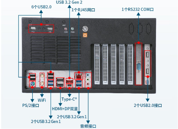 壁掛式工控機端口.png 壁掛式工控機端口.png