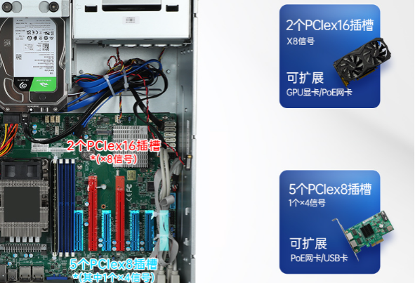 工控服務(wù)器擴展性能.png 工控服務(wù)器擴展性能.png