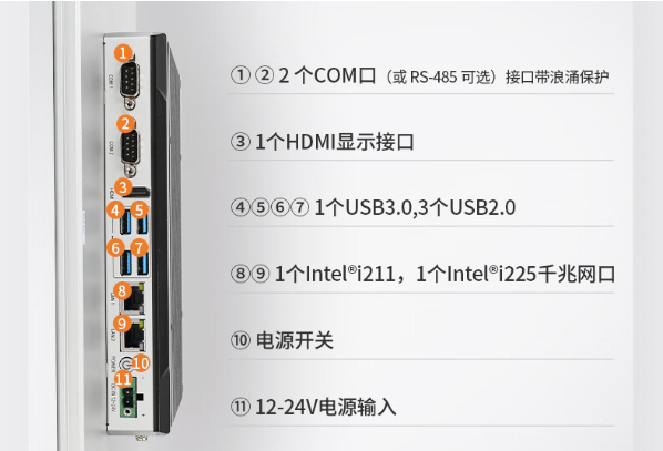 工業(yè)平板電腦端口.png 工業(yè)平板電腦端口.png