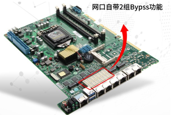 2U多網(wǎng)口工控機(jī)主板.png 2U多網(wǎng)口工控機(jī)主板.png