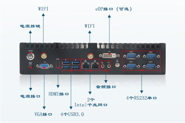 東田嵌入式工控機(jī)端口.png 東田嵌入式工控機(jī)端口.png