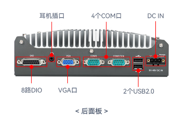 東田移動儲能車工控機(jī)端口.png