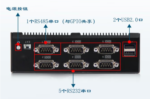 東田迷你嵌入式工控機端口.png 東田迷你嵌入式工控機端口.png