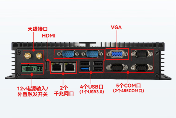 東田嵌入式工控機(jī)端口.png 東田嵌入式工控機(jī)端口.png