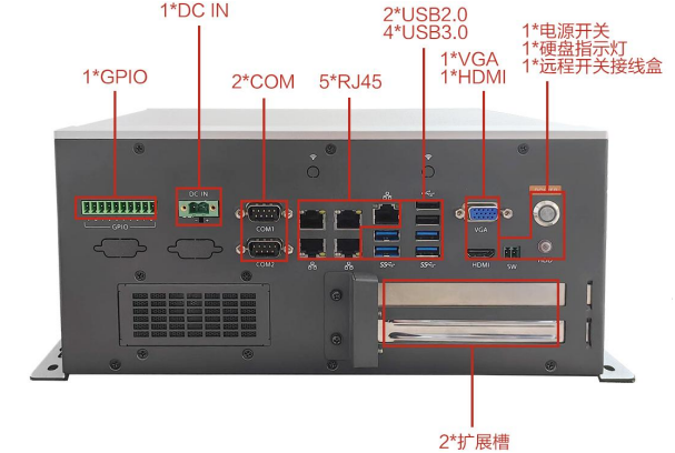 東田無風(fēng)扇嵌入式工控機(jī)端口.png 東田無風(fēng)扇嵌入式工控機(jī)端口.png