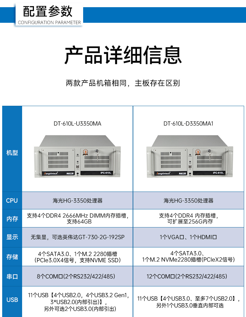 東田國產(chǎn)化工控機(jī),雙路海光服務(wù)器主機(jī),DT-610L-U3350MA.jpg