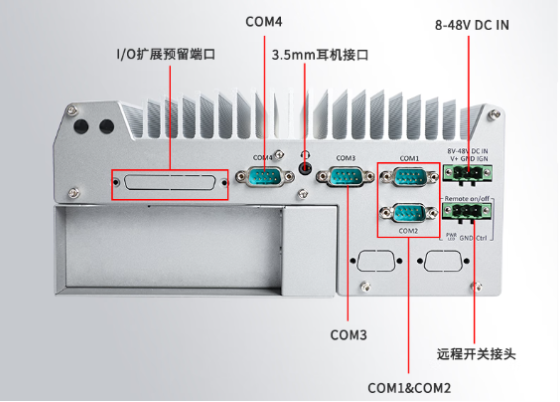 東田車載嵌入式工控機端口.png 東田車載嵌入式工控機端口.png