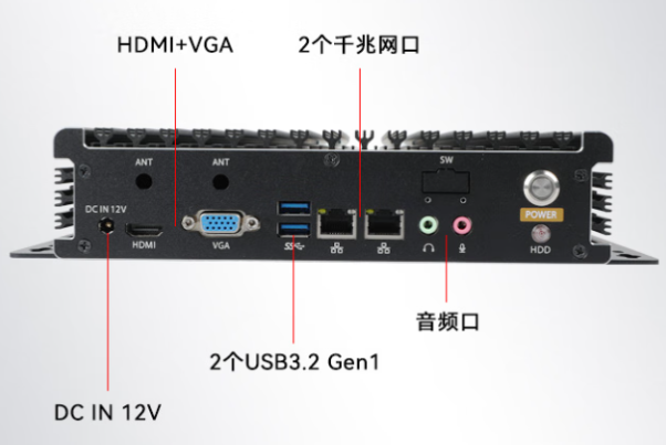 東田嵌入式電腦端口.png 東田嵌入式電腦端口.png