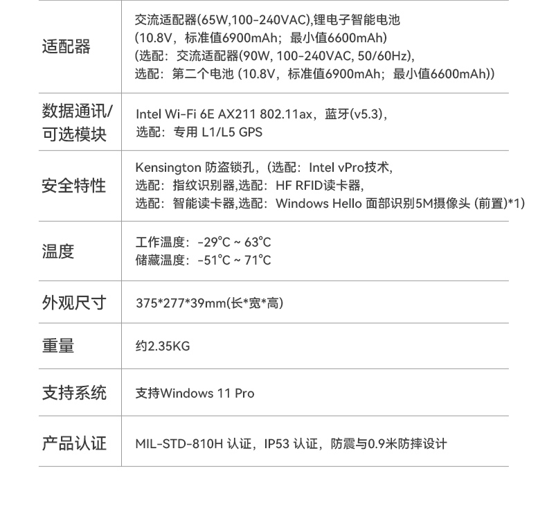 15.6寸三防加固筆記本,戶外勘探工業(yè)級電腦,高耐用便攜,DTN-S1514G.jpg 15.6寸三防加固筆記本,戶外勘探工業(yè)級電腦,高耐用便攜,DTN-S1514G.jpg