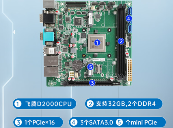 東田飛騰d2000工控機(jī)配置.png 東田飛騰d2000工控機(jī)配置.png