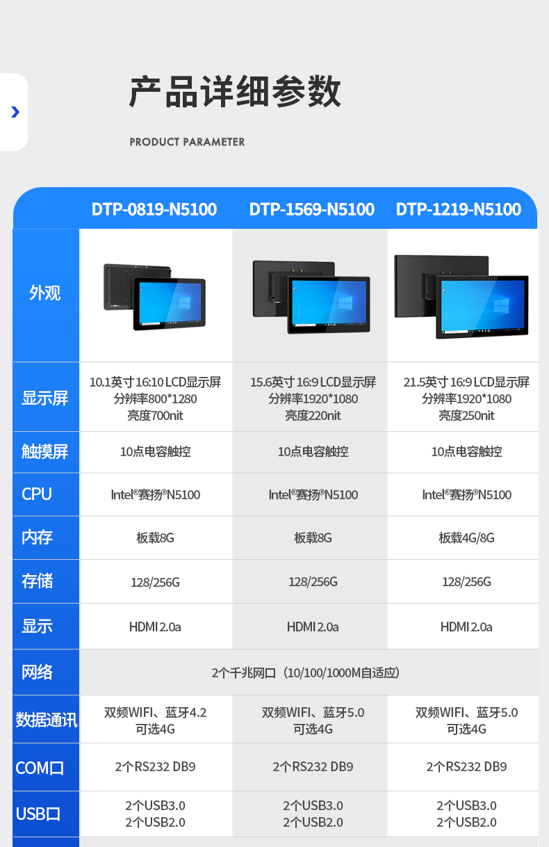 10.1/15.6/21.5寸工業(yè)平板電腦,IP65防護,10點電容觸控屏,DTP-1569-N5100.jpg