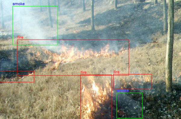 城市安防與智能火災(zāi)報警.png 城市安防與智能火災(zāi)報警.png