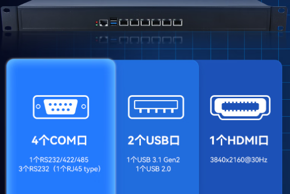 東田1U機架式工控機端口.png 東田1U機架式工控機端口.png