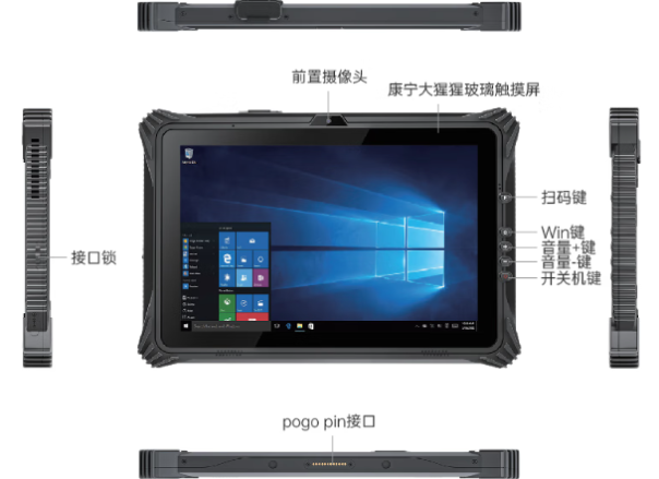 東田工業(yè)車載pad端口.png 東田工業(yè)車載pad端口.png