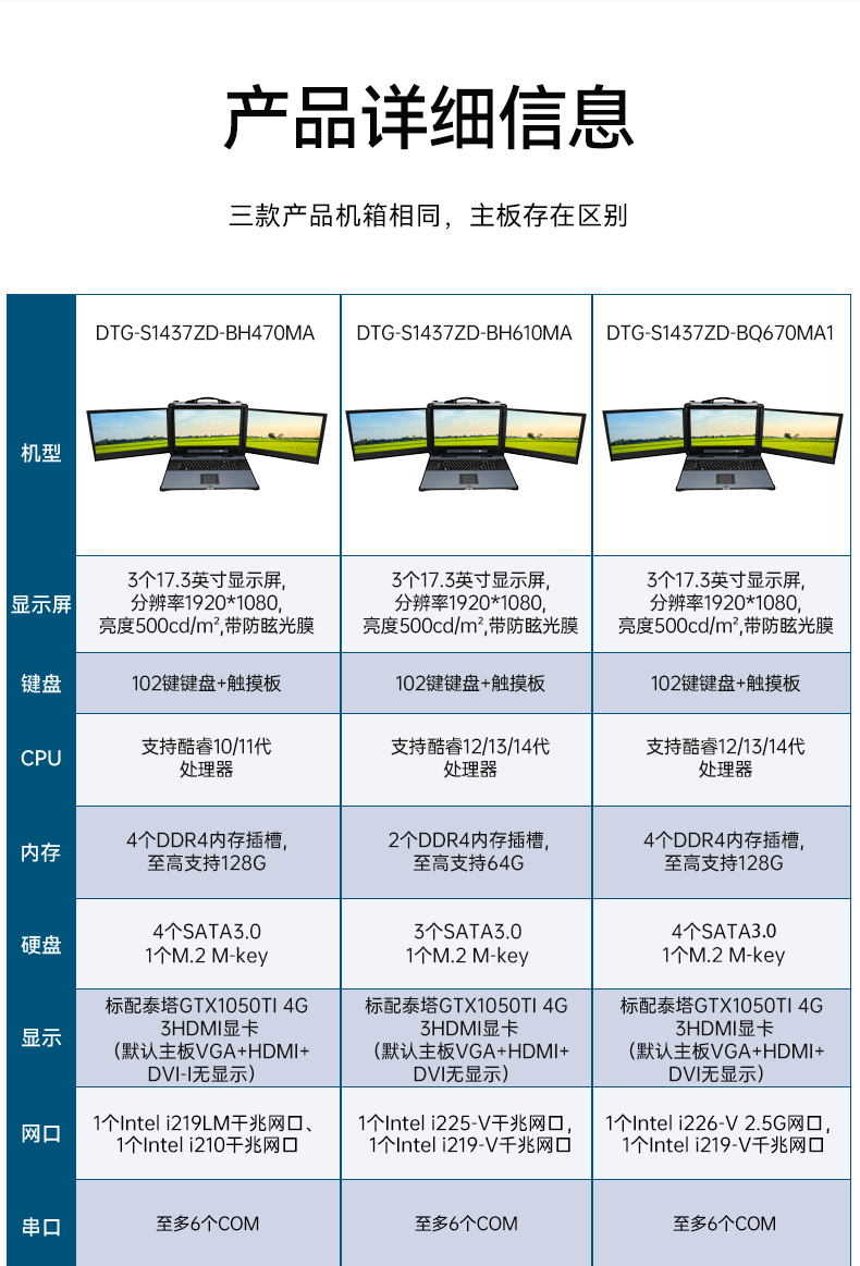17.3英寸三屏加固便攜機(jī),便攜式一體機(jī)電腦推薦,DTG-S1437ZD-BH470MA.jpg