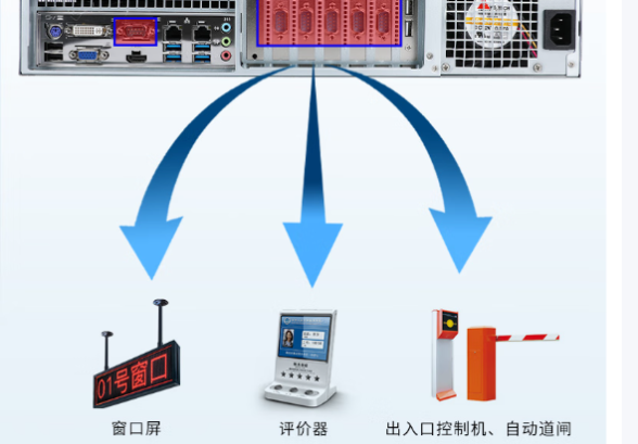 東田2U工業(yè)電腦端口.png