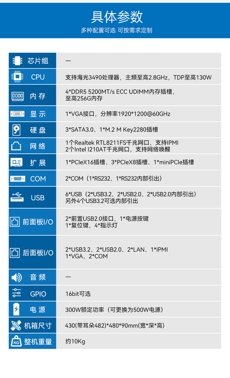 海光3490工控機,信創(chuàng)國產(chǎn)工控主機,DT-61025-B3490MB.jpg 海光3490工控機,信創(chuàng)國產(chǎn)工控主機,DT-61025-B3490MB.jpg