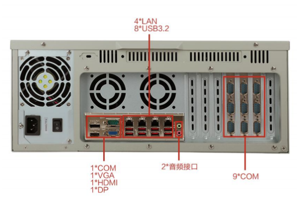 東田4U高性能15代工控機(jī)端口.png