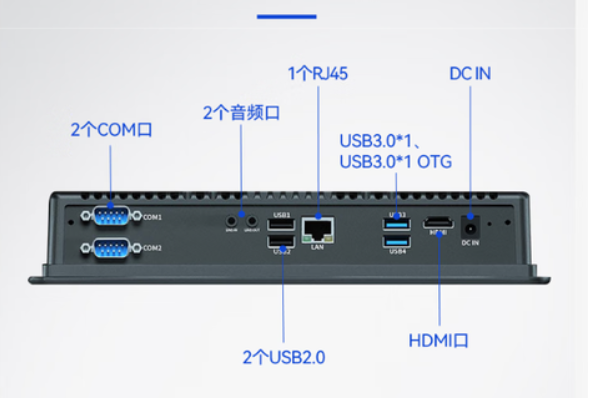 東田船舶工控一體機(jī)端口.png 東田船舶工控一體機(jī)端口.png