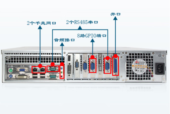 東田2U機(jī)架式工控機(jī)端口.png