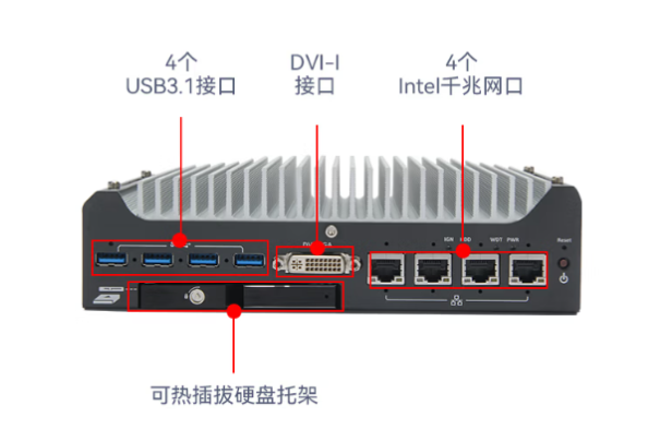 東田工業(yè)迷你主機端口.png 東田工業(yè)迷你主機端口.png