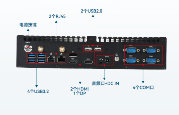 東田嵌入式小型工控機(jī)端口.png