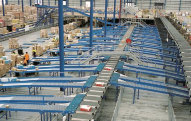 倉儲自動分揀.png 倉儲自動分揀.png