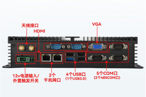 東田嵌入式無(wú)風(fēng)扇主機(jī)端口.png 東田嵌入式無(wú)風(fēng)扇主機(jī)端口.png