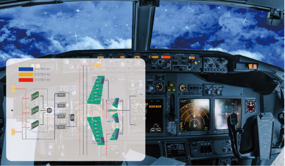 航空航天的加固級軍用計算機(jī)應(yīng)用.png 航空航天的加固級軍用計算機(jī)應(yīng)用.png